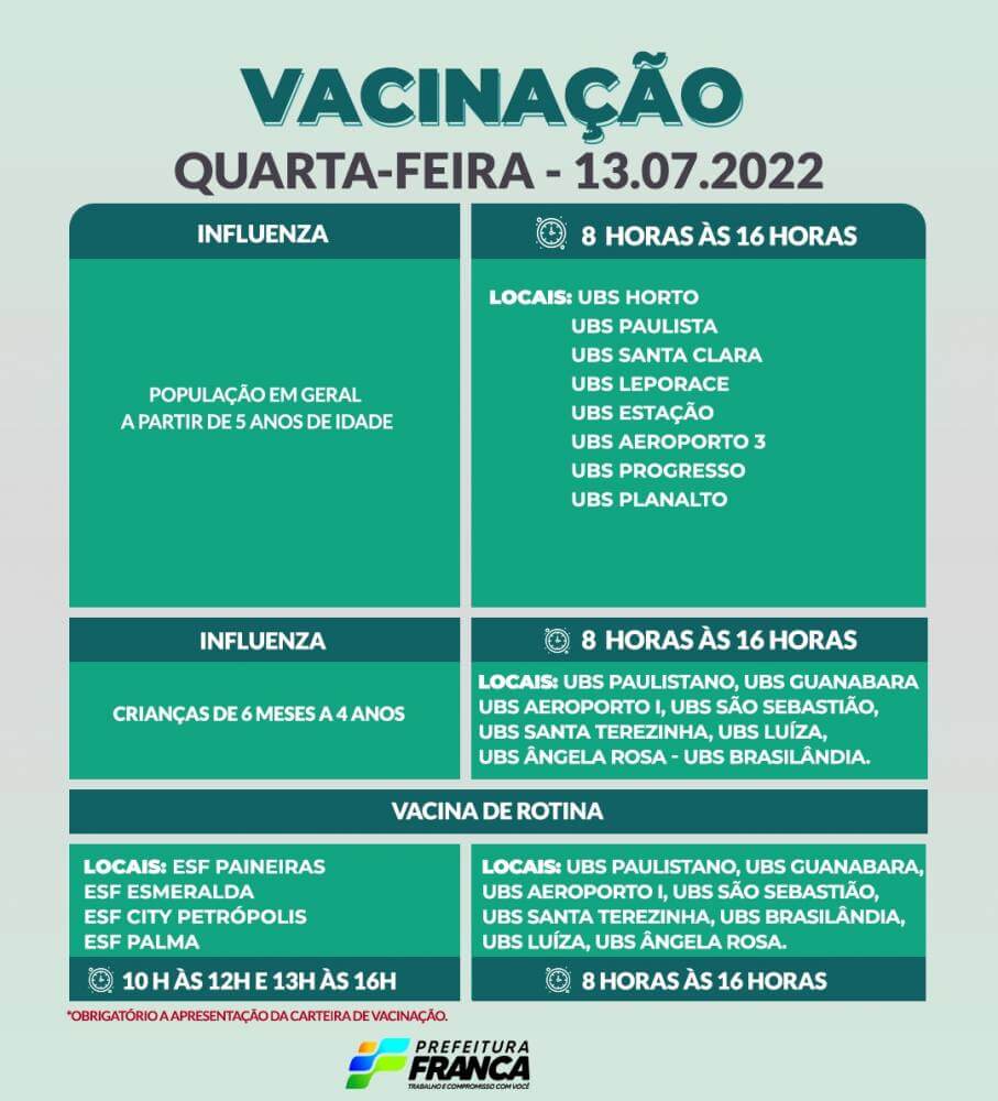 Campanha de Multivacinação (Vacinas de Rotina e Influenza)