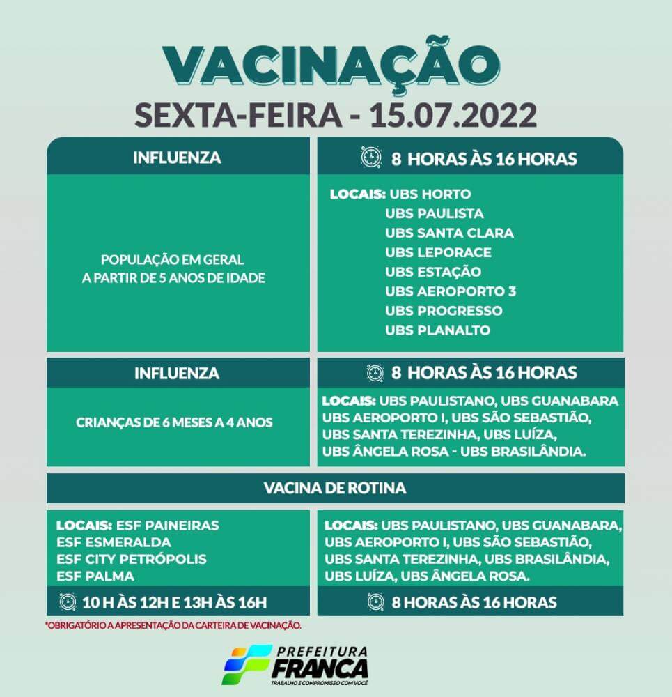 Campanha de Multivacinação (Vacinas de Rotina e Influenza)