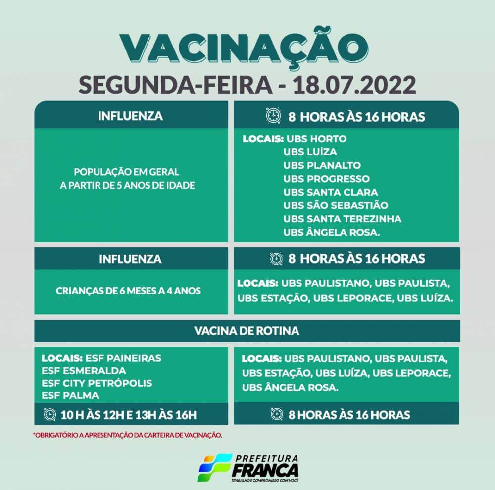 Campanha de Multivacinação (Vacinas de Rotina e Influenza)