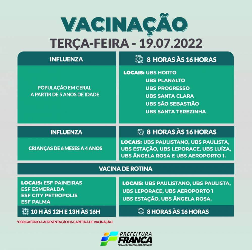 Campanha de Multivacinação (Vacinas de Rotina e Influenza)
