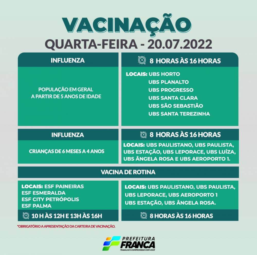Campanha de Multivacinação (Vacinas de Rotina e Influenza)
