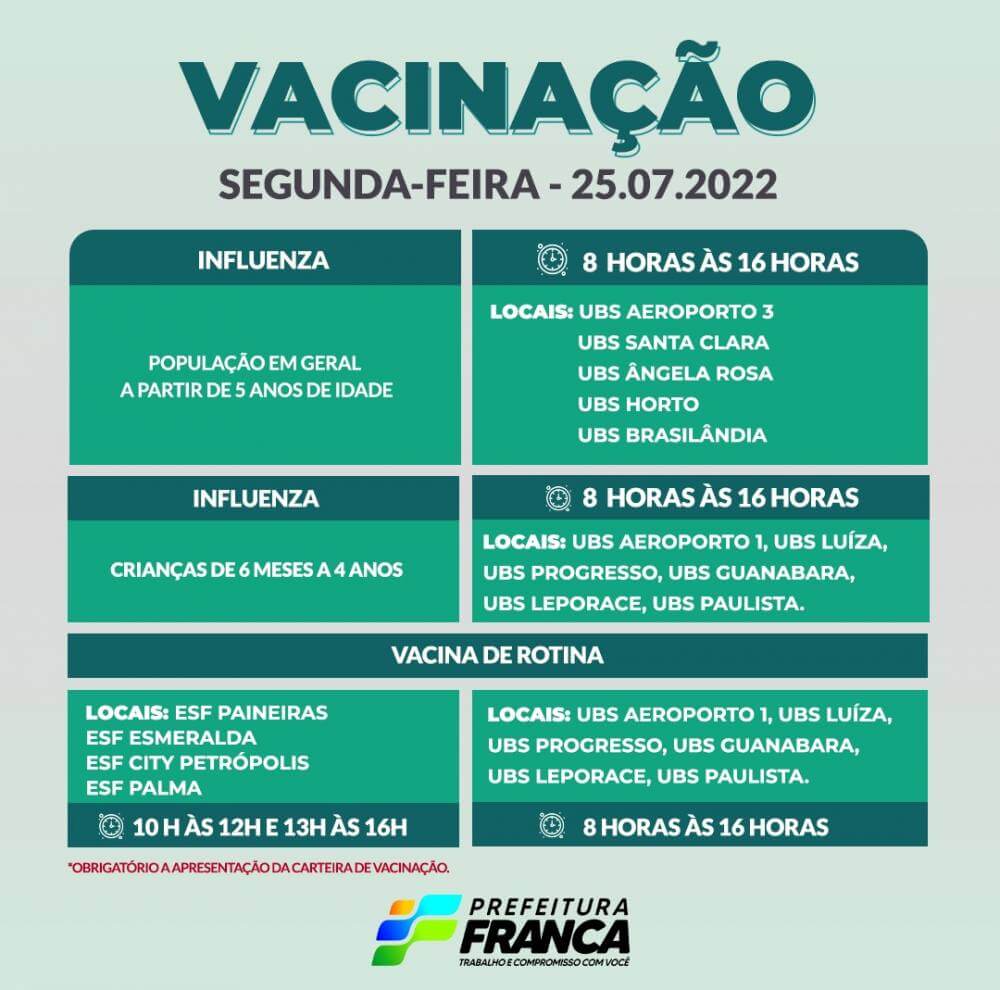 Campanha de Multivacinação (Vacinas de Rotina e Influenza)