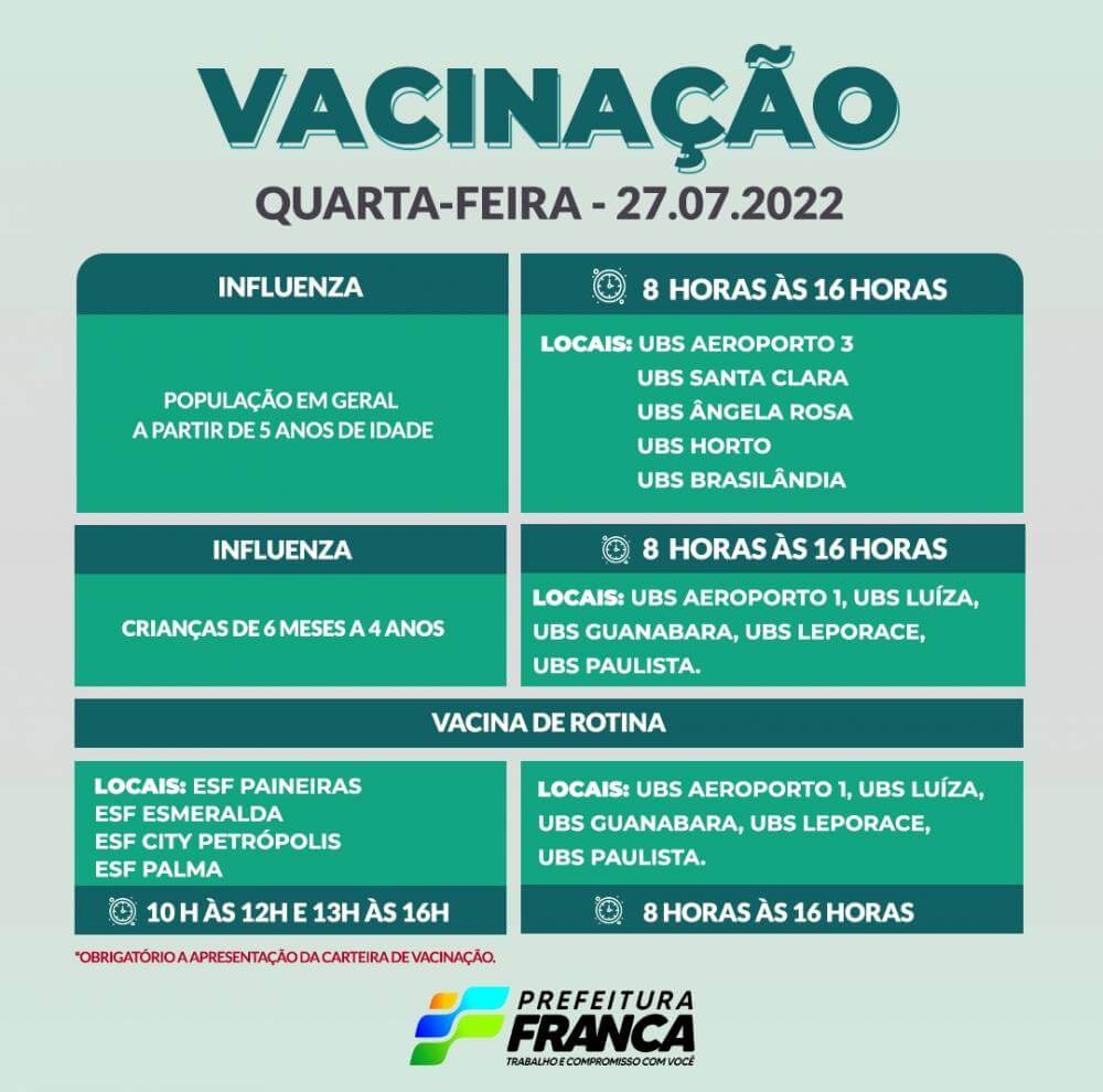 Campanha de Multivacinação (Vacinas de Rotina e Influenza)