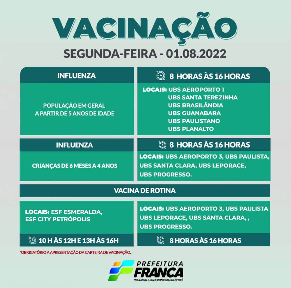 Campanha de Multivacinação (Vacinas de Rotina e Influenza)
