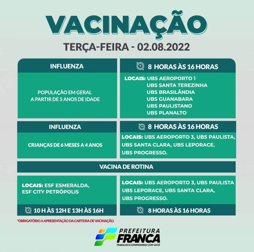 Campanha de Multivacinação (Vacinas de Rotina e Influenza)