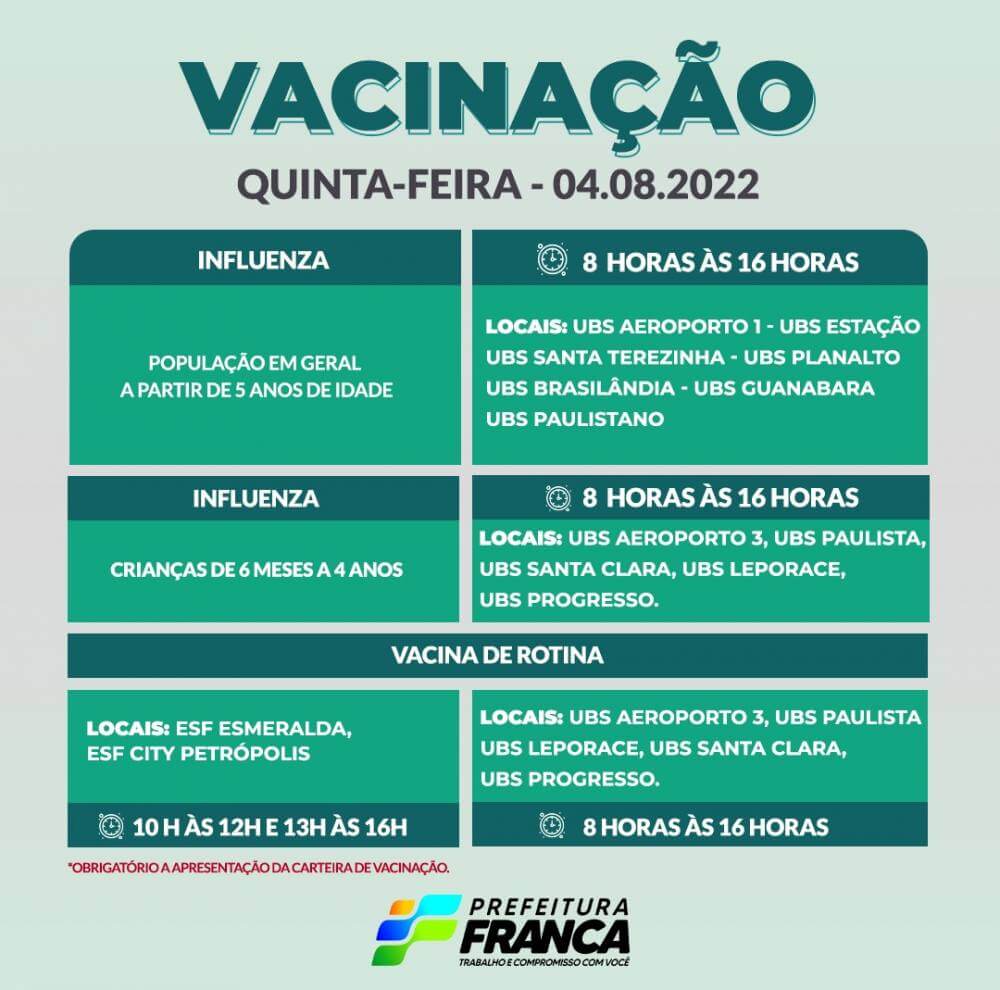 Campanha de Multivacinação (Vacinas de Rotina e Influenza)