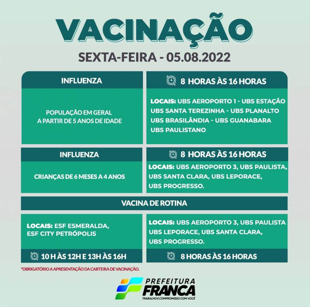 Campanha de Multivacinação (Vacinas de Rotina e Influenza)