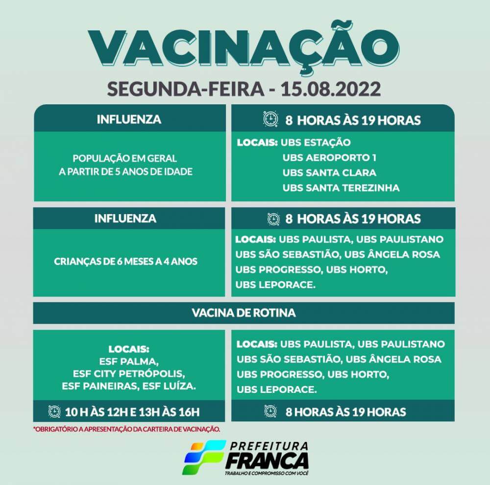 Campanha de Multivacinação (Vacinas de Rotina e Influenza)