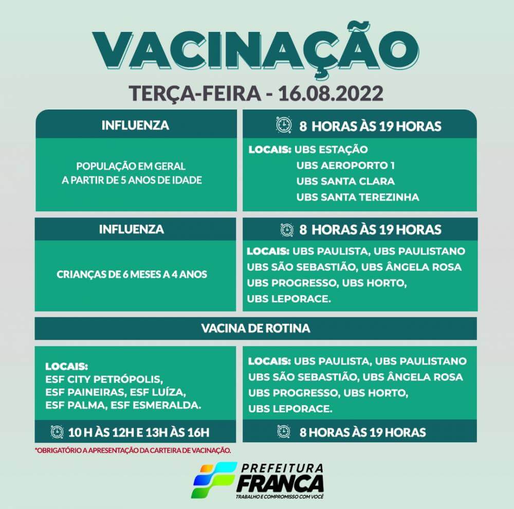 Campanha de Multivacinação (Vacinas de Rotina e Influenza)