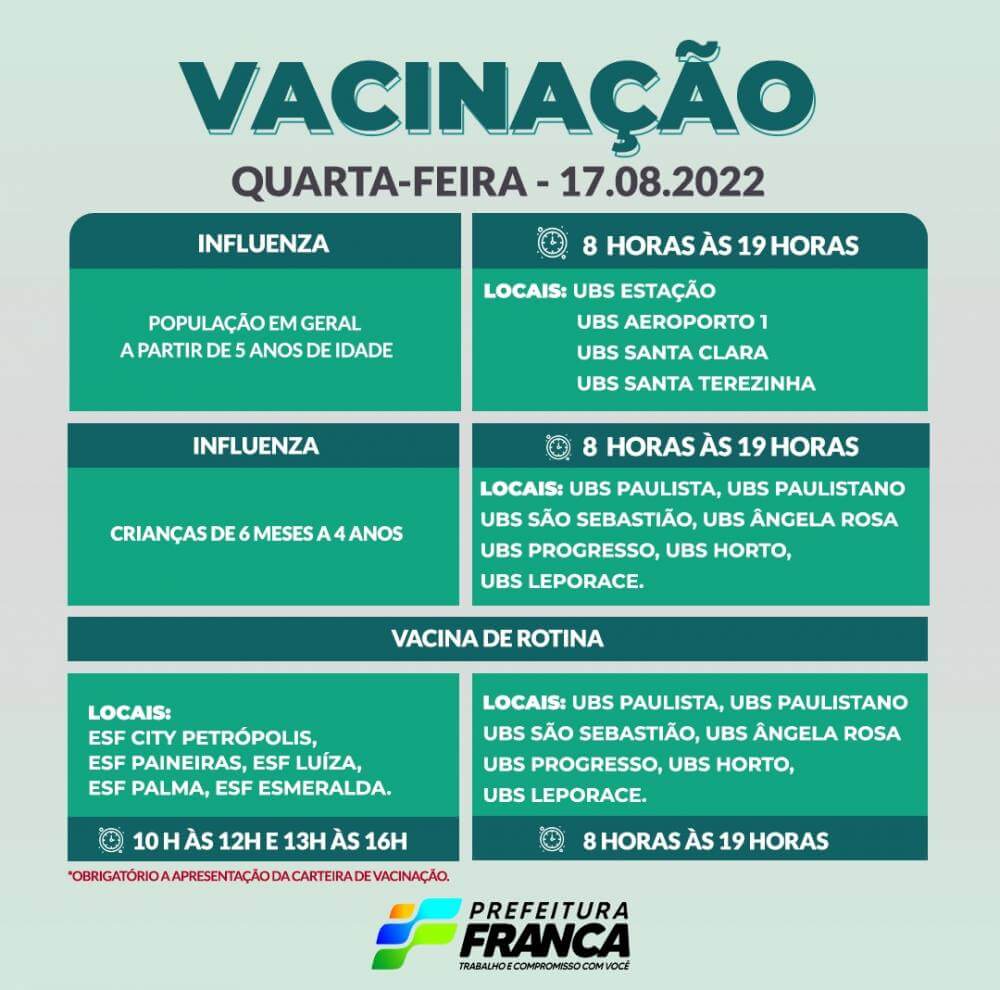 Campanha de Multivacinação (Vacinas de Rotina e Influenza)