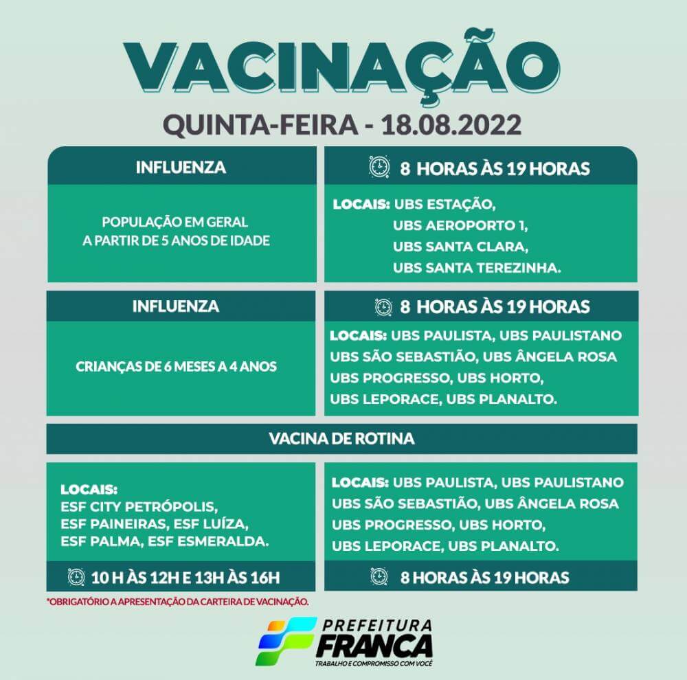 Campanha de Multivacinação (Vacinas de Rotina e Influenza)
