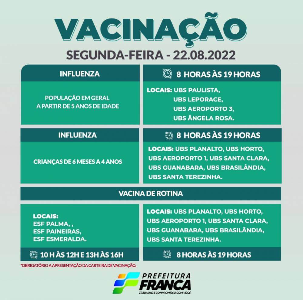 Campanha de Multivacinação (Vacinas de Rotina e Influenza)