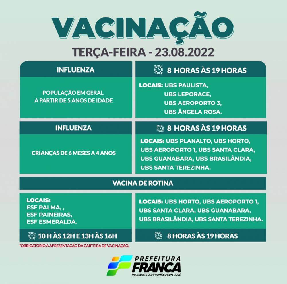 Campanha de Multivacinação (Vacinas de Rotina e Influenza)