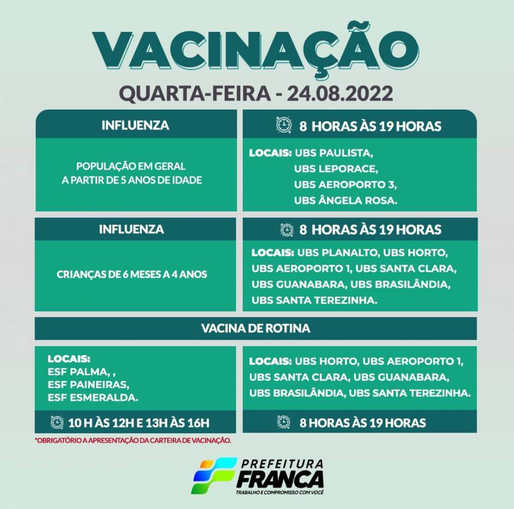 Campanha de Multivacinação (Vacinas de Rotina e Influenza)