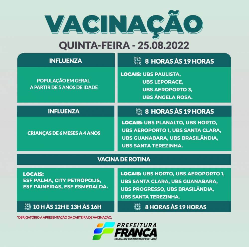 Campanha de Multivacinação (Vacinas de Rotina e Influenza)
