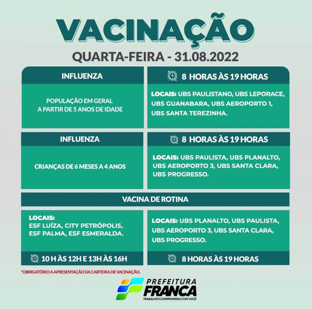 Campanha de Multivacinação (Vacinas de Rotina e Influenza)