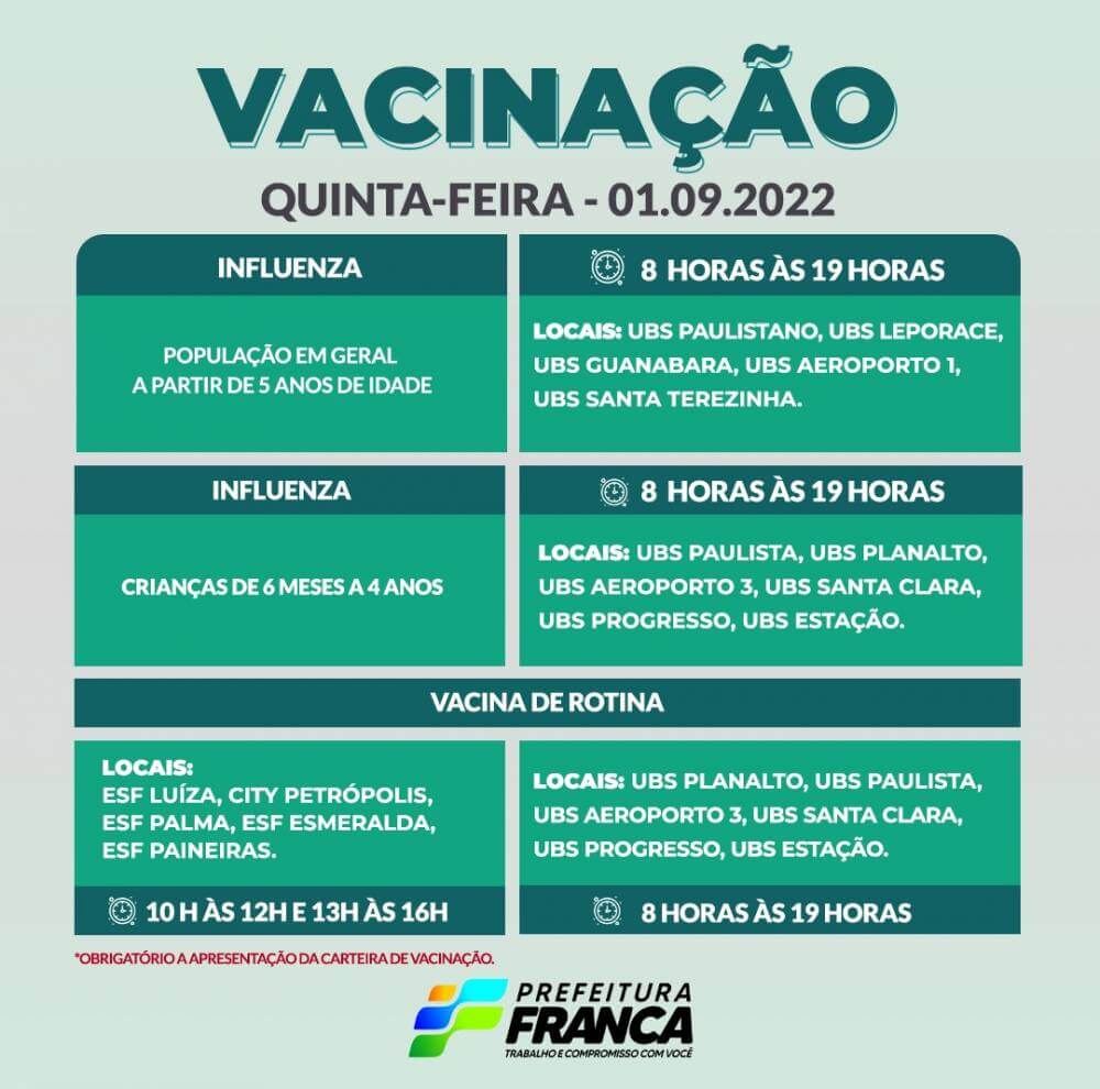 Campanha de Multivacinação (Vacinas de Rotina e Influenza)