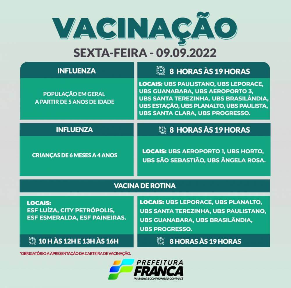 Campanha de Multivacinação (Vacinas de Rotina e Influenza)