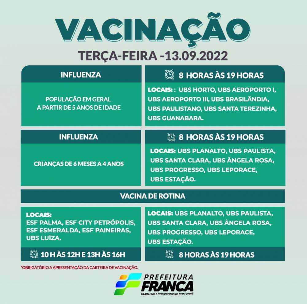 Campanha de Multivacinação (Vacinas de Rotina e Influenza)