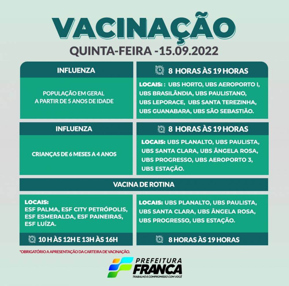 Campanha de Multivacinação (Vacinas de Rotina e Influenza)
