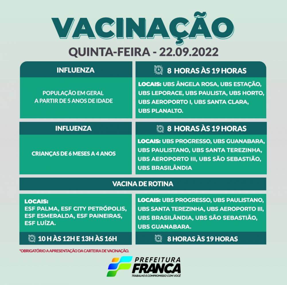Campanha de Multivacinação (Vacinas de Rotina e Influenza)