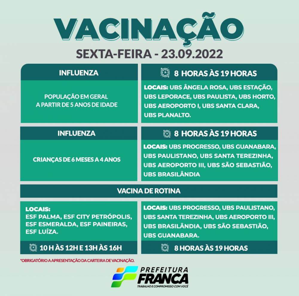 Campanha de Multivacinação (Vacinas de Rotina e Influenza)