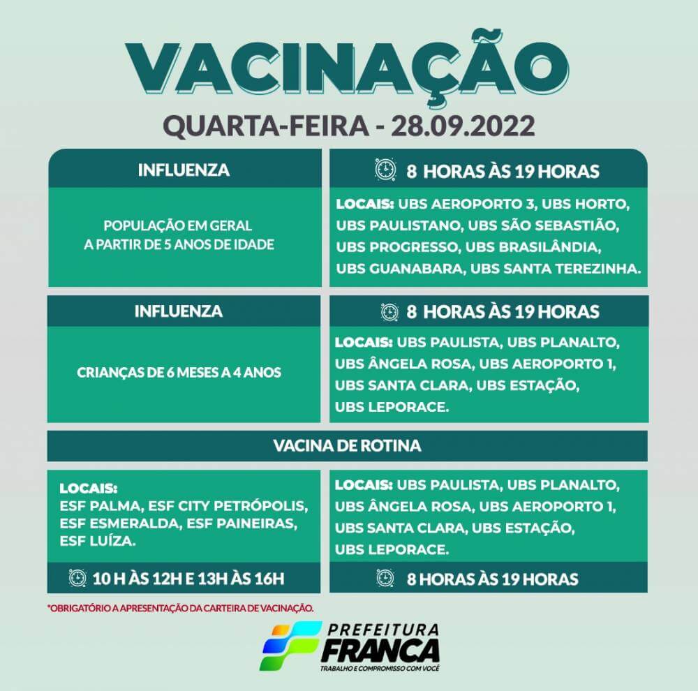 Campanha de Multivacinação (Vacinas de Rotina e Influenza)