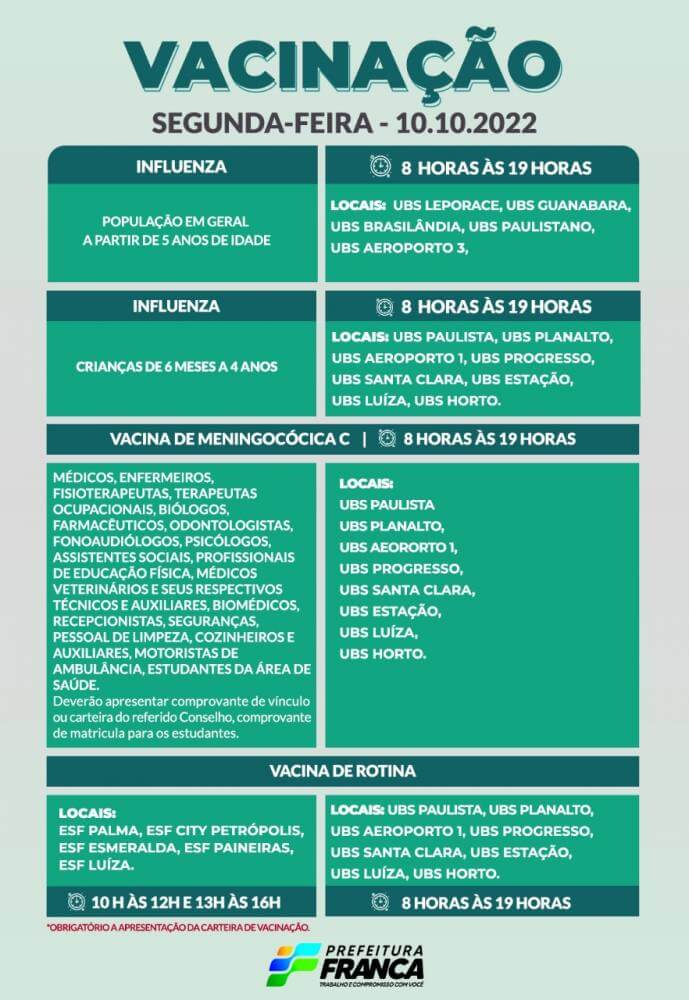 Campanha de Multivacinação (Vacinas de Rotina e Influenza)