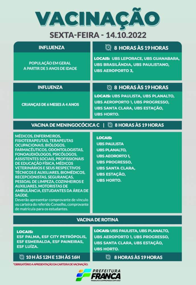 Campanha de Multivacinação (Vacinas de Rotina e Influenza)