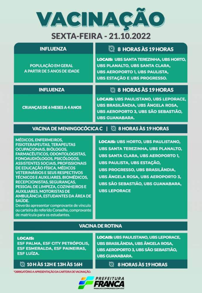 Campanha de Multivacinação (Vacinas de Rotina e Influenza)