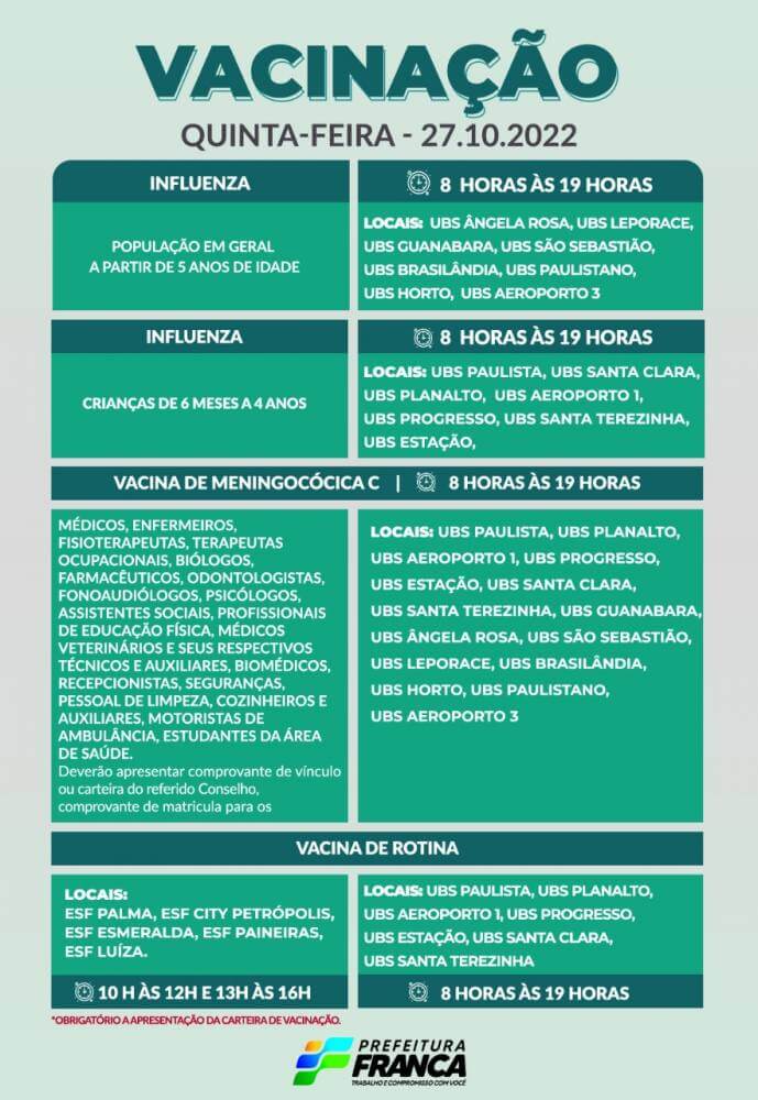 Campanha de Multivacinação (Vacinas de Rotina e Influenza)