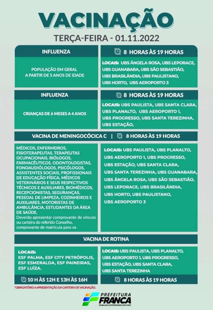 Campanha de Multivacinação (Vacinas de Rotina e Influenza)