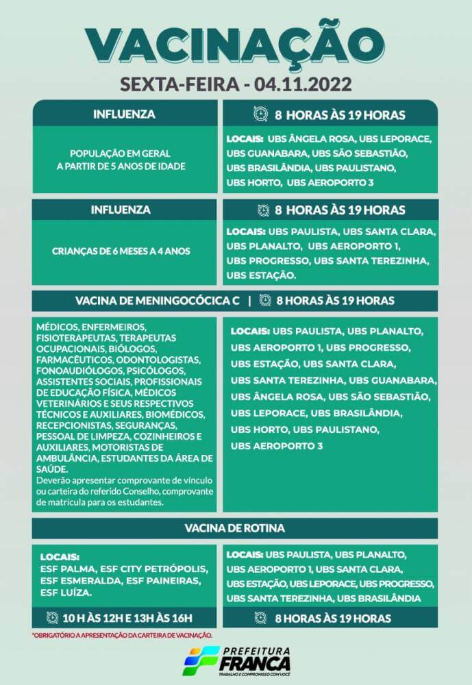 Campanha de Multivacinação (Vacinas de Rotina e Influenza)