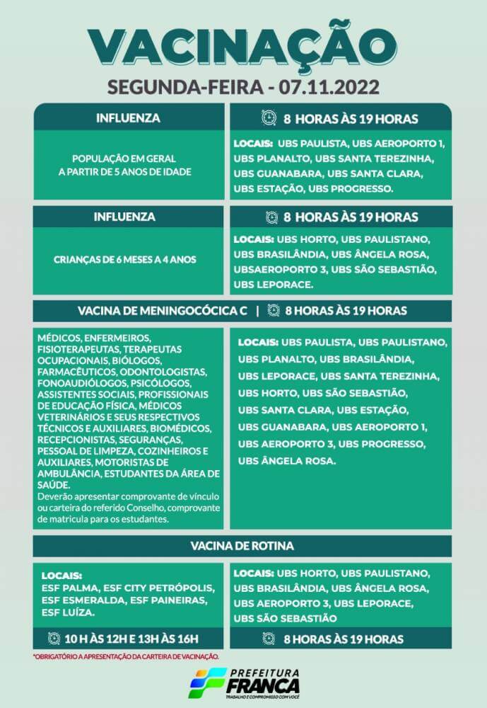 Campanha de Multivacinação (Vacinas de Rotina e Influenza)