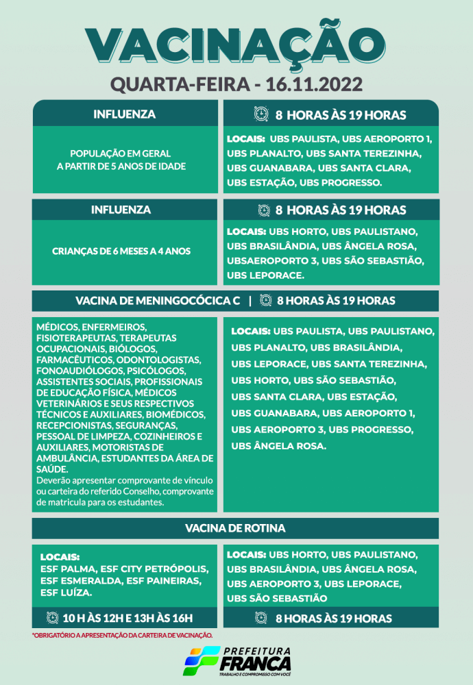 Campanha de Multivacinação (Vacinas de Rotina e Influenza)
