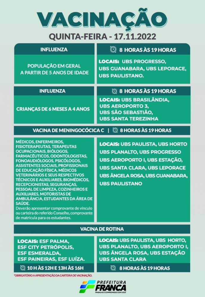 Campanha de Multivacinação (Vacinas de Rotina e Influenza)