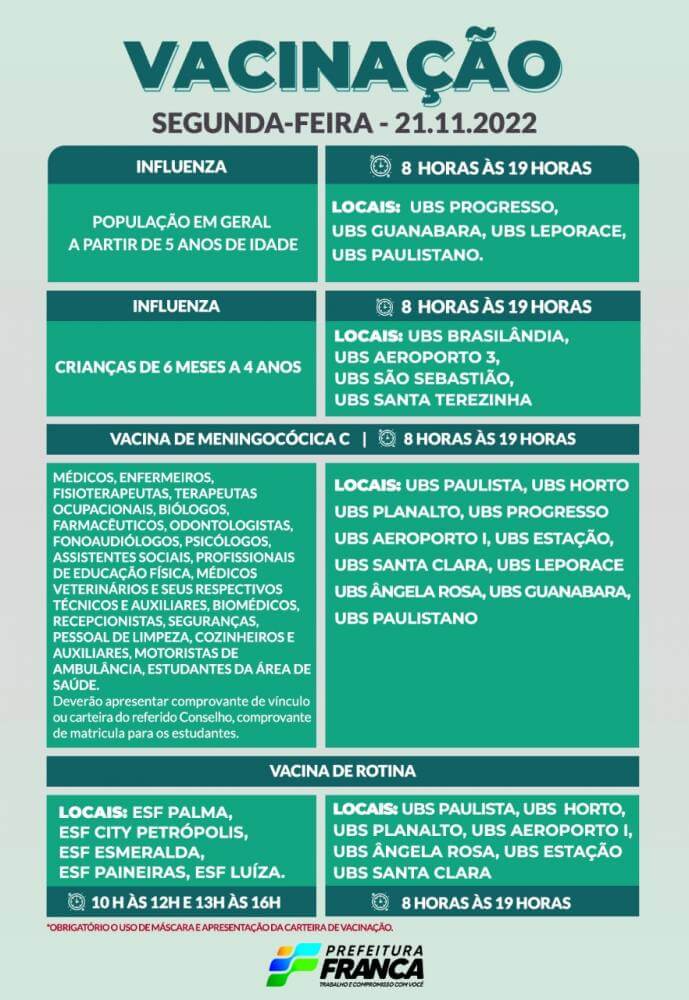 Campanha de Multivacinação (Vacinas de Rotina e Influenza)