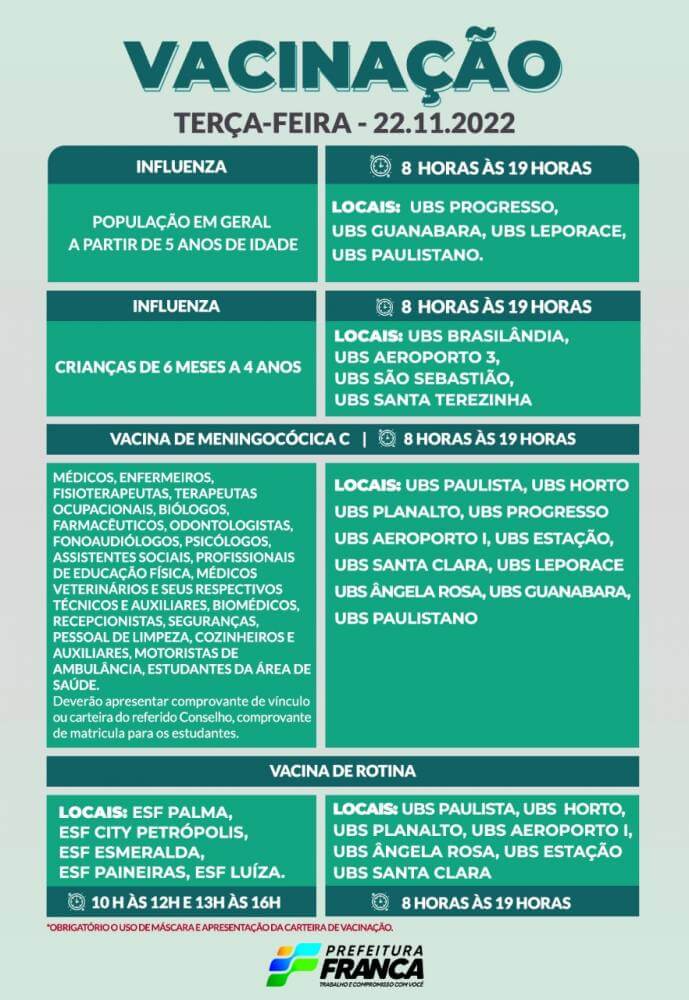 Campanha de Multivacinação (Vacinas de Rotina e Influenza)