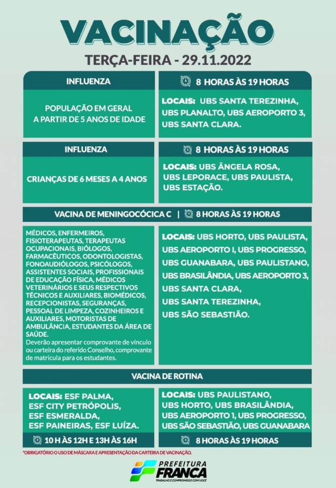 Campanha de Multivacinação (Vacinas de Rotina e Influenza)