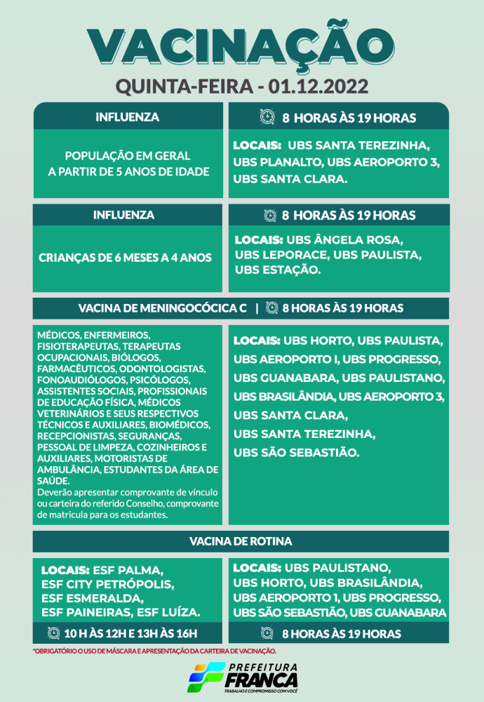 Campanha de Multivacinação (Vacinas de Rotina e Influenza)