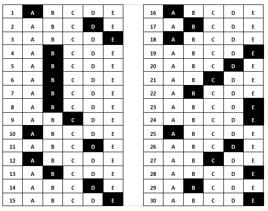 Resultado da seletiva para o cursinho popular sairá nesta sexta-feira