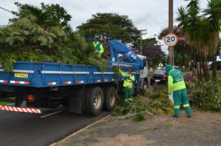 Melhorias no complexo Poliesportivo
