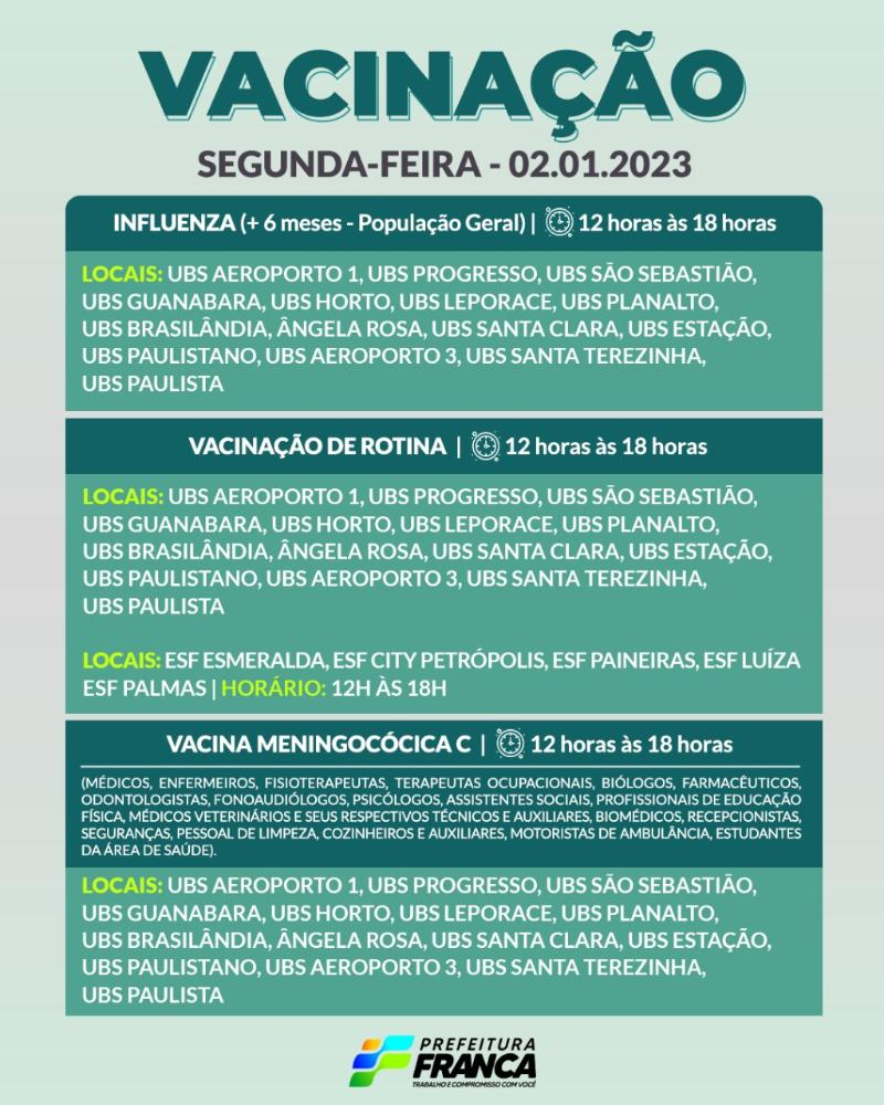 Campanha de Multivacinação (Vacinas de Rotina e de Influenza)