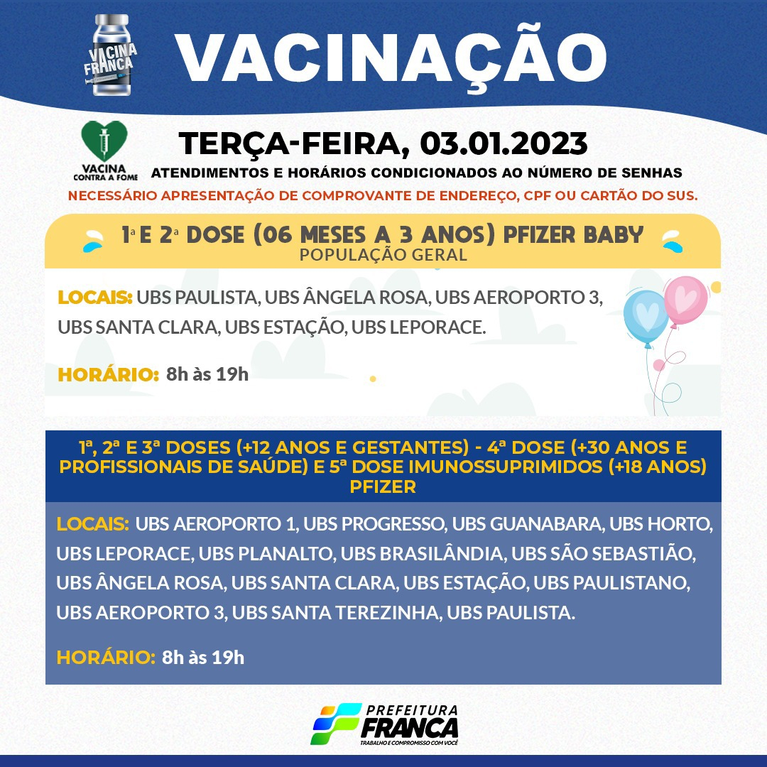 Vacinação contra a COVID-19